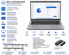 Dell Latitude 5420 14” FHD Laptop Intel i5-1145G7 16GB RAM 256GB SSD Win 11 Pro