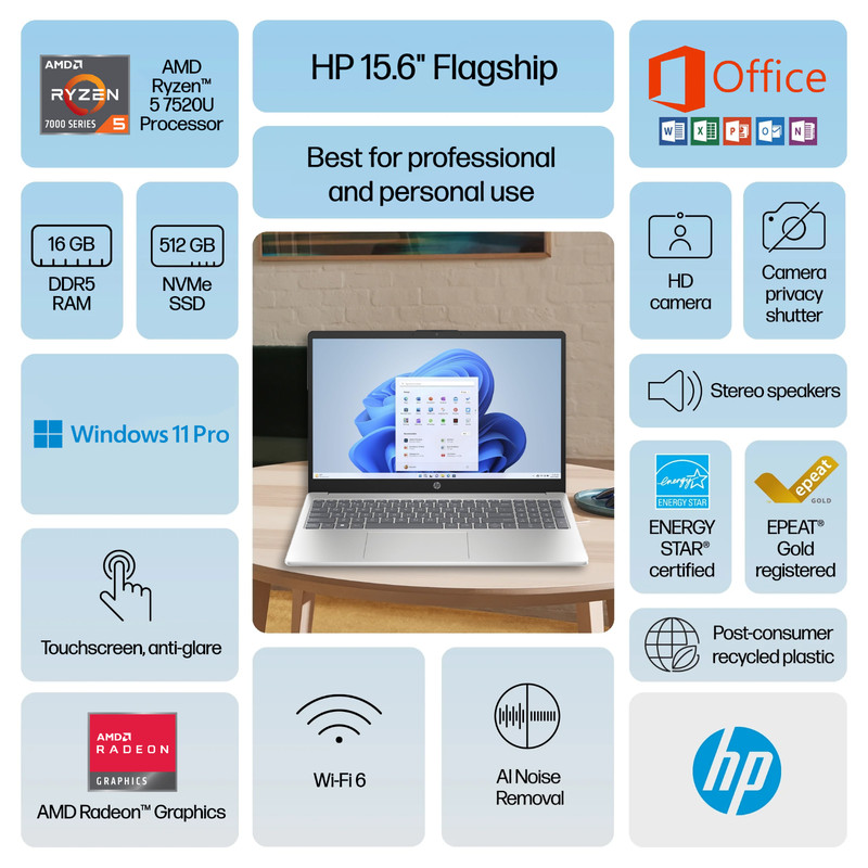 NEW HP Laptop Notebook 15.6 Touch AMD Ryzen 5 16GB RAM 512GB SSD Office 2024 Pro gallery