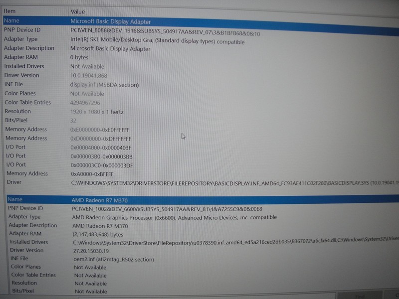 Lenovo ThinkPad E560 15.6"FHD Intel Core i7-6500U 2.5GHz 8GB RAM 128GB SSD +P/A gallery