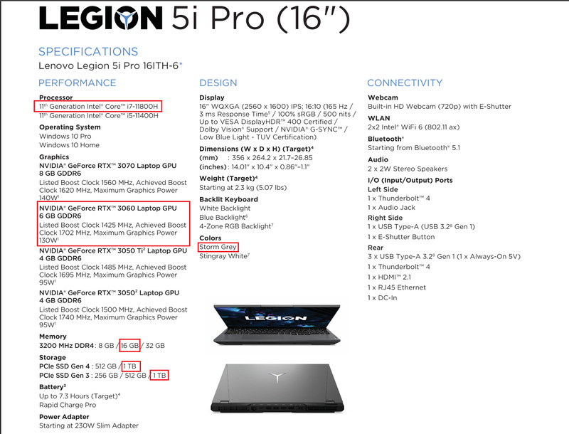 lenovo legion 5 pro 16ach6h gallery