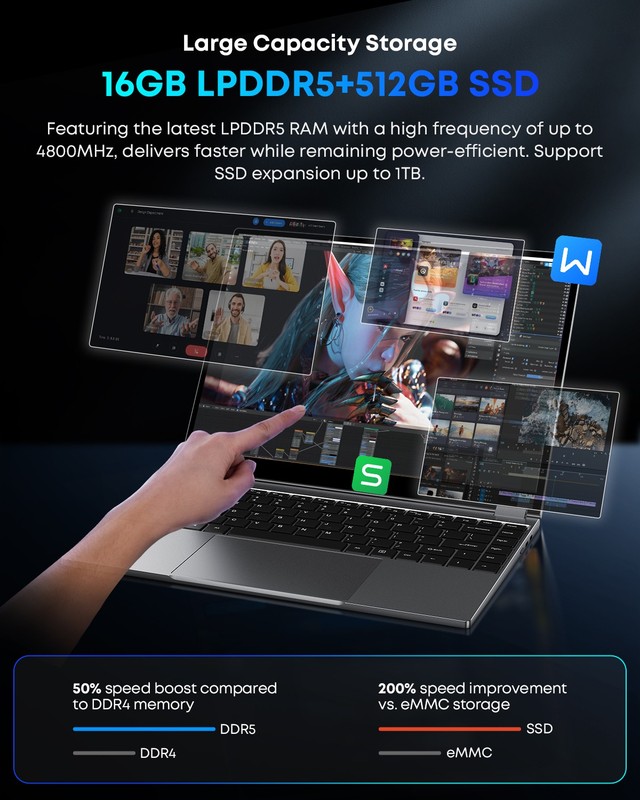 CHUWI Freebook 13.5'' Intel N150 16GB/512GB Windows 11 Laptop PC 360° folding gallery