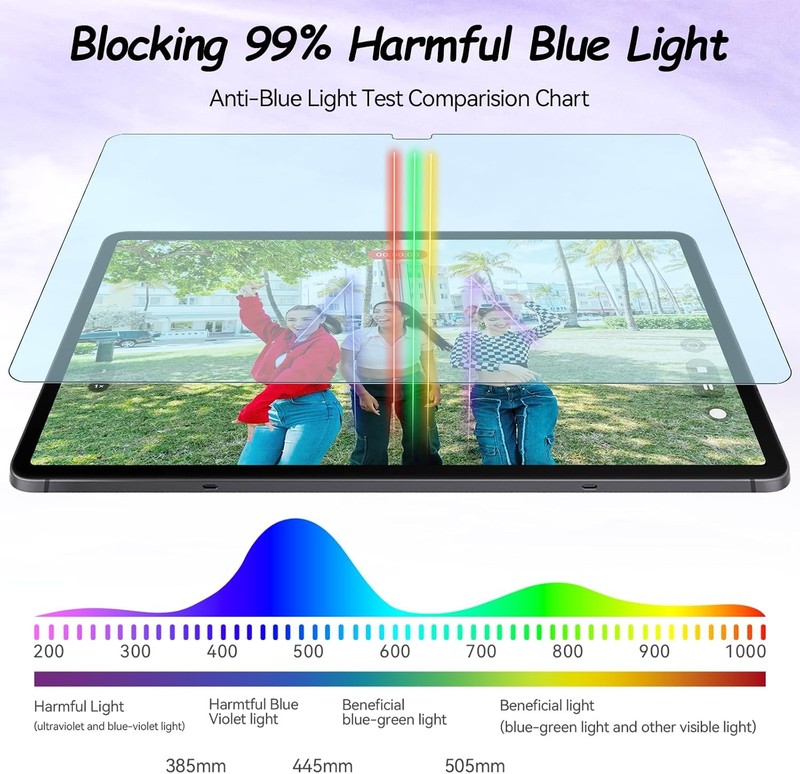 2-Pack Screen Protector for Samsung Galaxy Tab S10 Plus/S9 Plus - Anti Blue Ligh gallery
