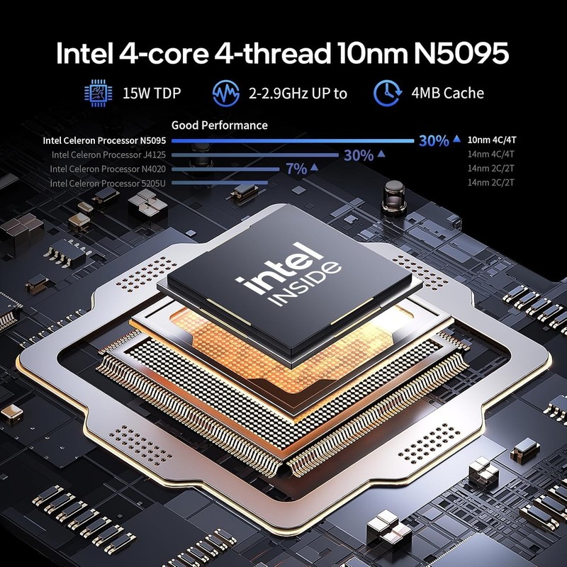 High-Performance 15.6-inch Laptop - 16GB RAM, 512GB SSD, & Fingerprint Unlock gallery