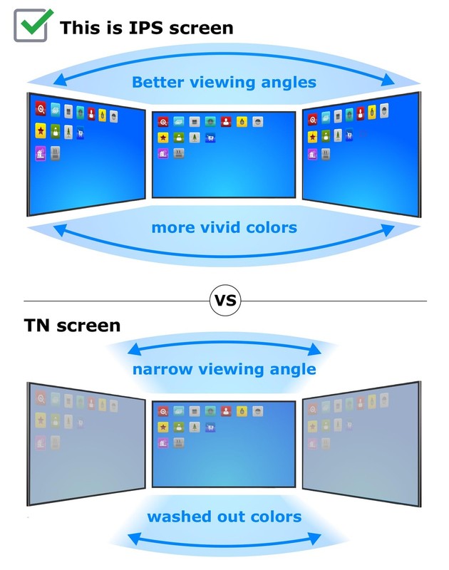 SCREENARAMA New Screen Replacement for N140HCA-EAC REV.C1, No tabs, FHD 1920x108 gallery