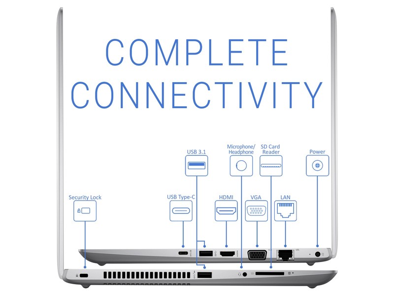 HP Thin Client MT21, 14" HD, 3865U, 16GB RAM, 2TB SSD +1TB HDD, Windows 10 Pro gallery