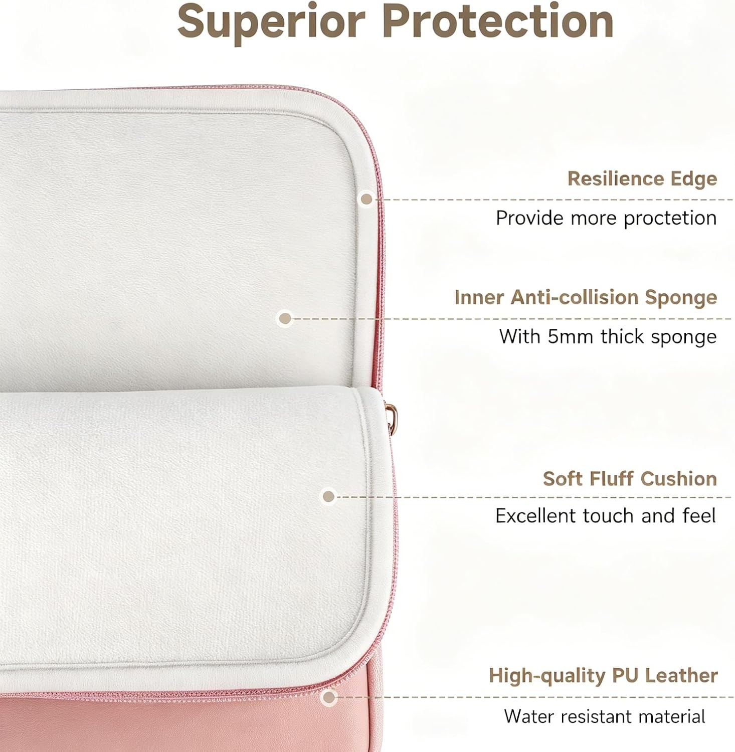 Laptop Sleeve for 14-inch New MacBook Pro M5 Pro/Max (2026) & 13-inch MacBook Ai gallery