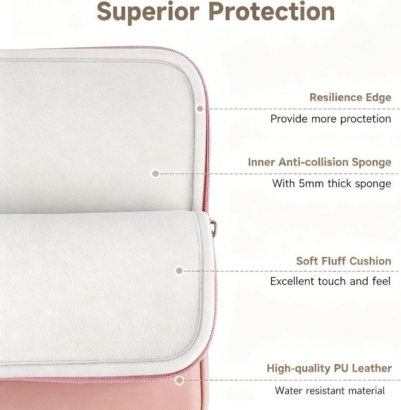 Laptop Sleeve for 14-inch New MacBook Pro M5 Pro/Max (2026) & 13-inch MacBook Ai gallery