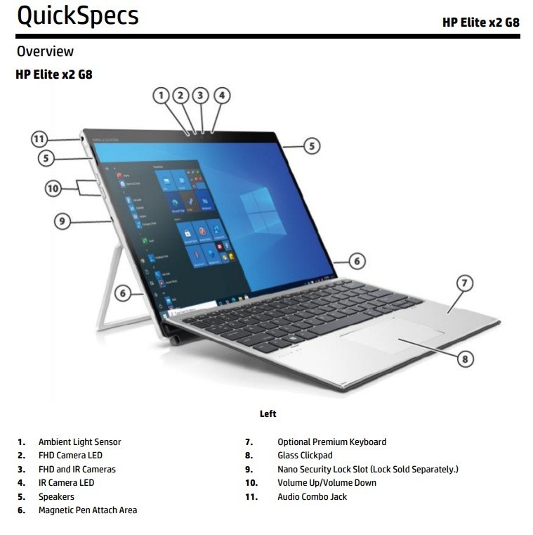 HP Elite x2 G4 Tablet Detachable Laptop PC 13" i5 16GB 256 SSD Pro *NO Keyboard* gallery