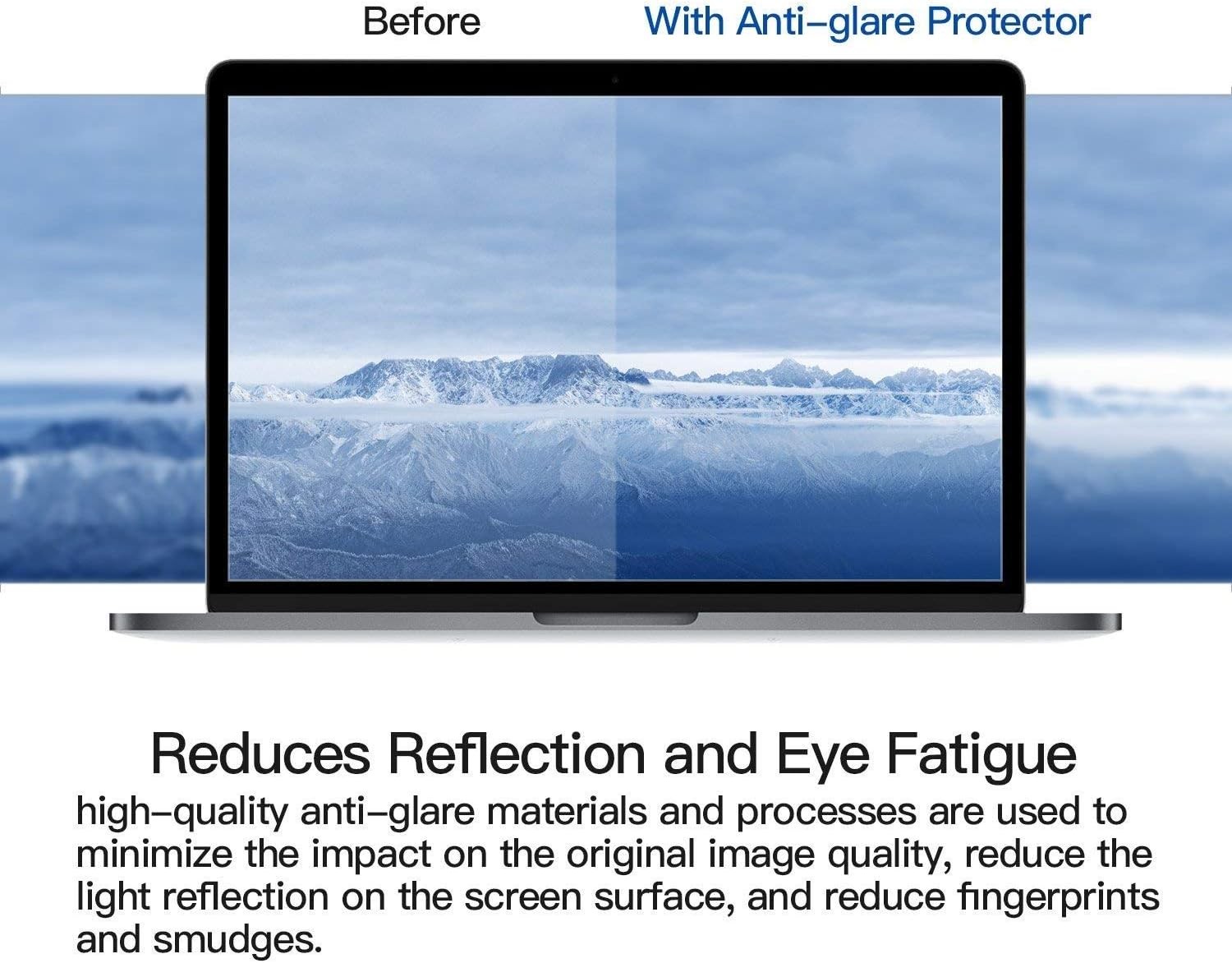 Anti Glare Screen Protector Compatible with 2020-2018 MacBook Air 13 Touch ID A1 gallery