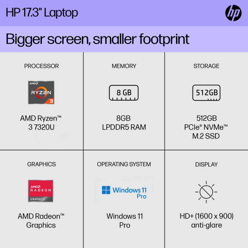 HP 17 Laptop Office 2024 Computer 17.3 4-Core Ryzen 3 8GB RAM 512GB SSD Win Pro gallery
