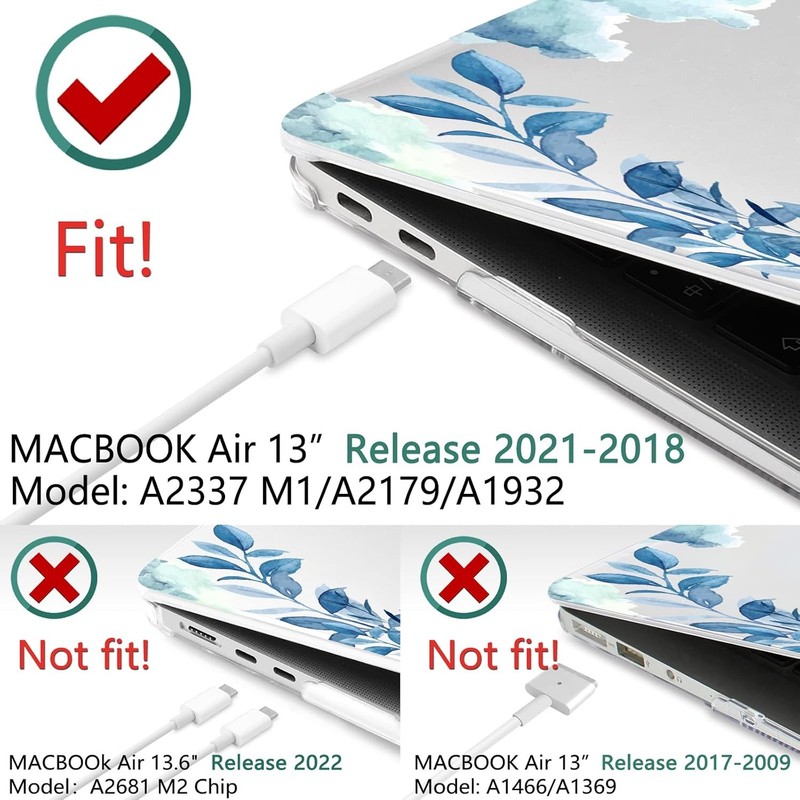 Screen Protector for MacBook Air 13 inch, Anti Glare, Retina & Touch ID gallery