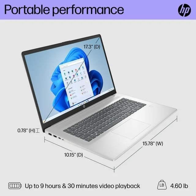 2025 HP 17.3" Laptop computer Win11Pro Intel core-i3-N305 8GB RAM 512GB SSD gallery