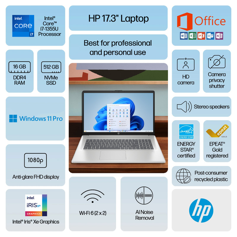 HP 17.3" Laptop Office 2024 Computer Intel i7-1355U 16GB RAM & 512GB SSD Win Pro gallery