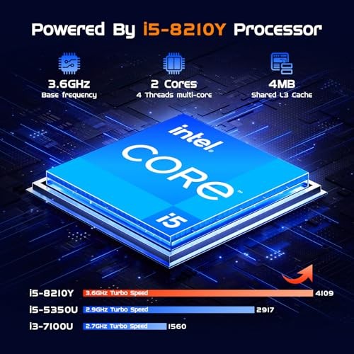 16" Laptop Computer Core i5(up to 3.6GHz),Win11 Pro Notebook 16GB RAM,512GB SSD gallery