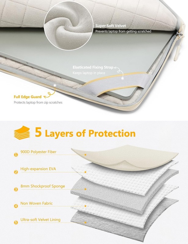 15-16 Inch Laptop Case Sleeve for MacBook Pro 16 M5, Sand | Case for 15" 15.6" D gallery