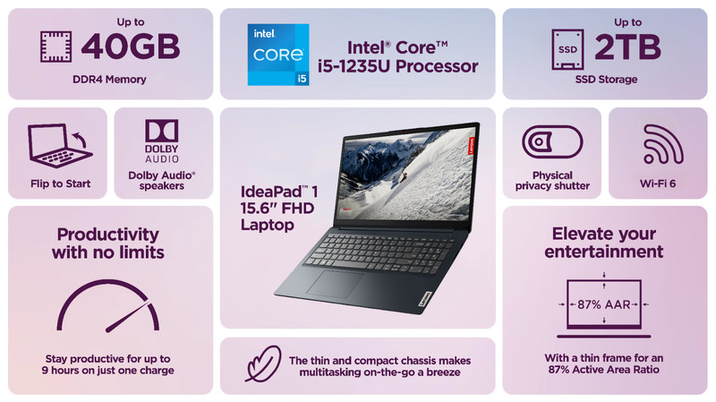 2026 Lenovo IdeaPad Laptop 15.6" FHD 10-Core Intel i5-1235U To 40GB RAM 2TB SSD gallery