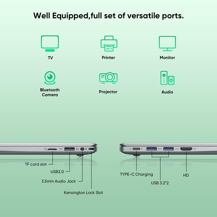 15.6" Full HD Laptop with 16GB RAM 256GB SSD,Laptop Computer, Dual-core Silver gallery