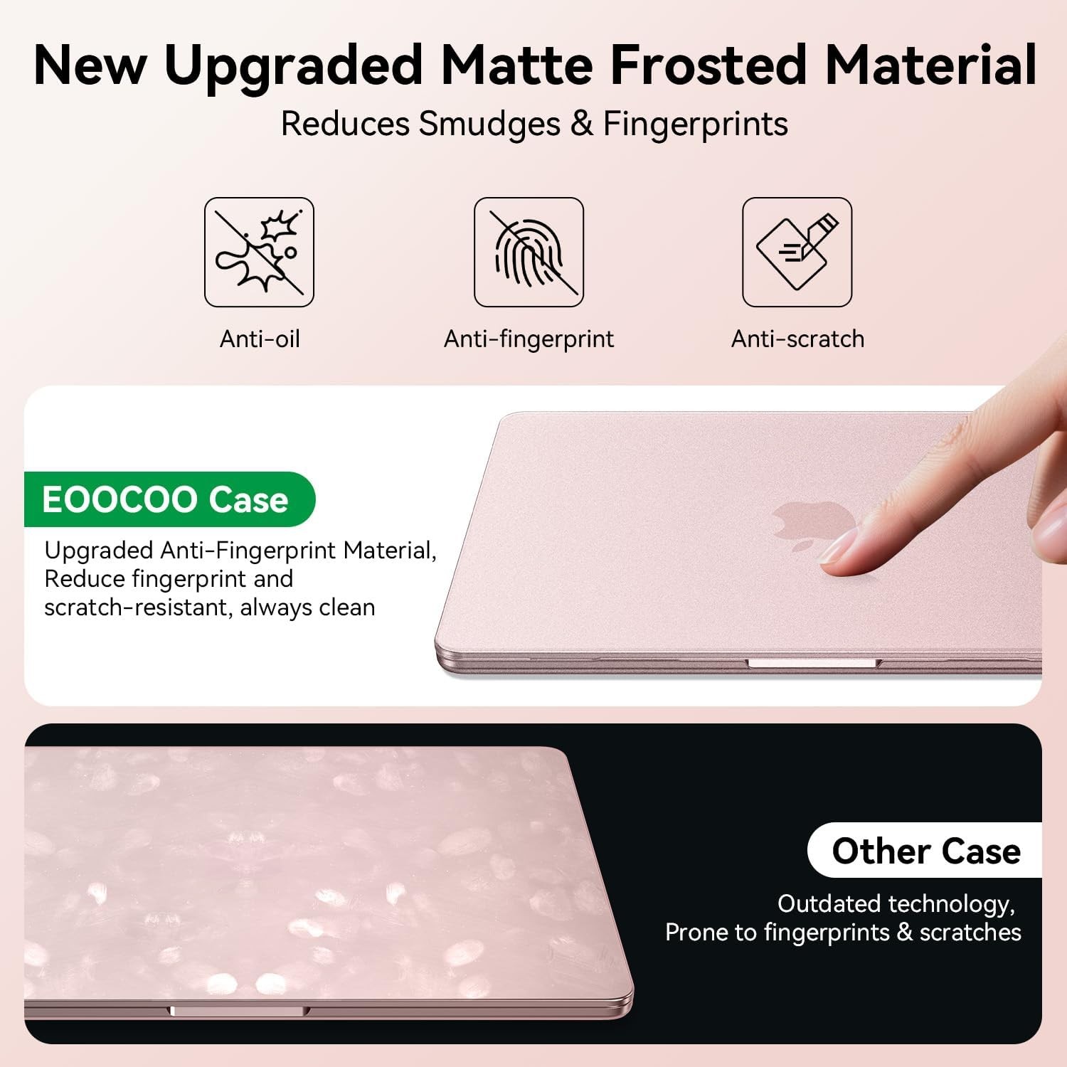 MacBook Neo Case 13 inch 2026, 100% Match Color, Blush Clear | Anti-Fingerprint gallery