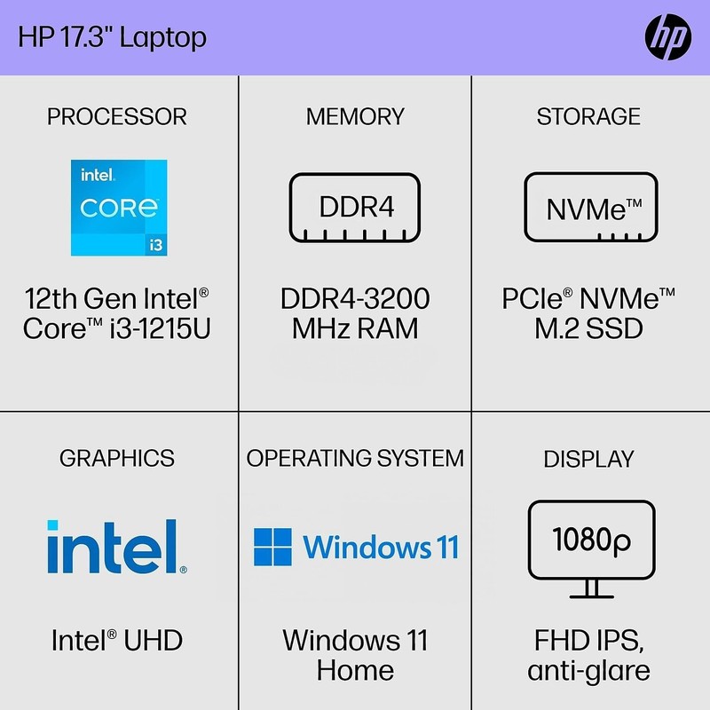 HP 2024 Newest Laptop 17.3" FHD Intel i3-1215U Upto 32GB RAM & 2TB SSD Win 11 gallery