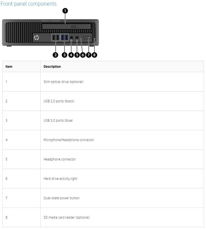 HP ELITEDESK Desktop PC CLEARANCE 8GB RAM 256GB SSD 3.70GHz Processor WIN 10 PRO gallery