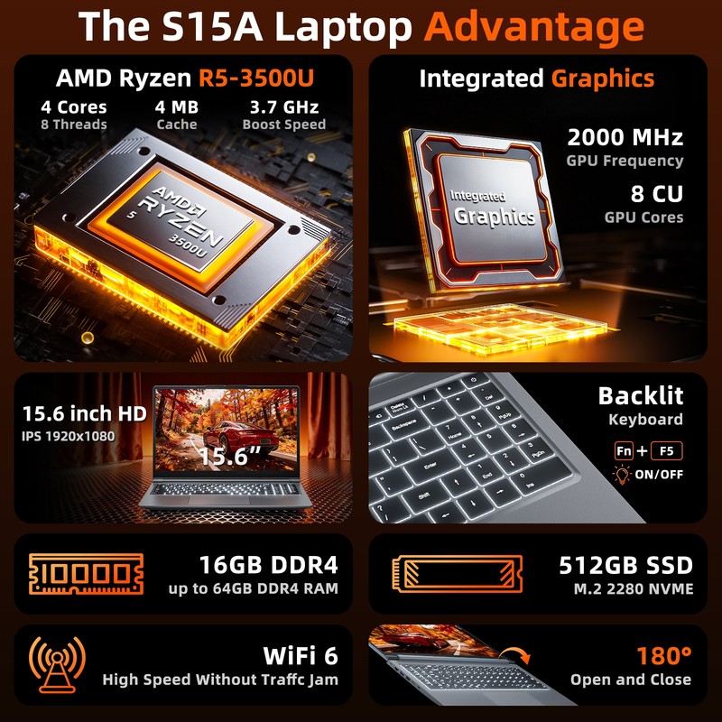 SGIN Laptop Backlit Keyboard 16GB RAM 512GB SSD WiFi 6 HDMI USB-C RJ45 Win 11 gallery