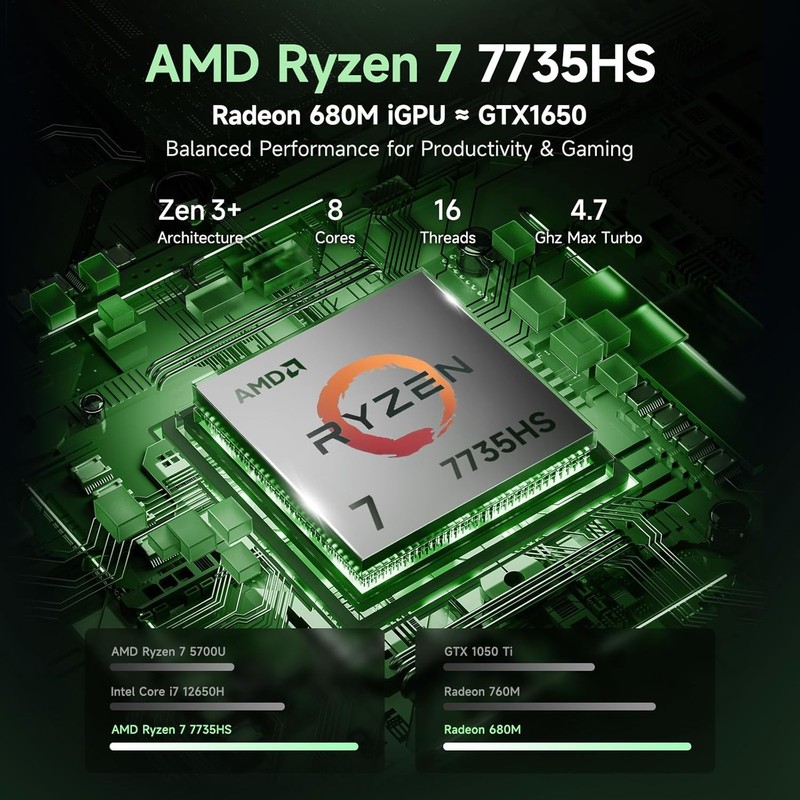 NIMO Gaming Laptop 15.6" AMD Ryzen 7 7735HS (Beat 4.75GHz) 16GB DDR5 RAM 512GB gallery