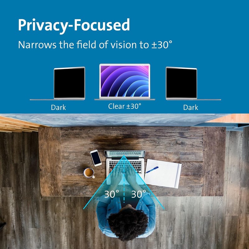 Screen Protector for 14 inch Laptop, Removable Privacy Filter, Anti Glare gallery