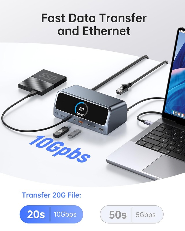 Selore 13-in-1 USB C Docking Station for MacBook Air/Pro 4K Dual HDMI 160W PD gallery