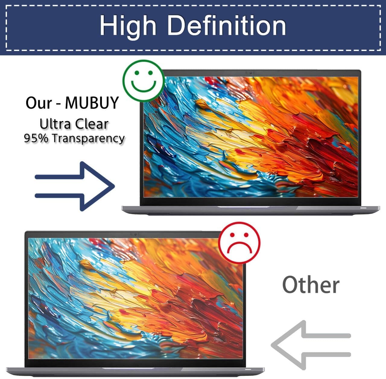 Anti Blue Light Screen Protector for HP ProBook 4 G1a / G1i / G1q 14" Laptop gallery