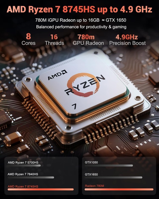 NIMO 15.6" IPS FHD-Gaming-Laptop, AMD Ryzen 7 8745HS 16GB DDR5 RAM 1TB SSD gallery