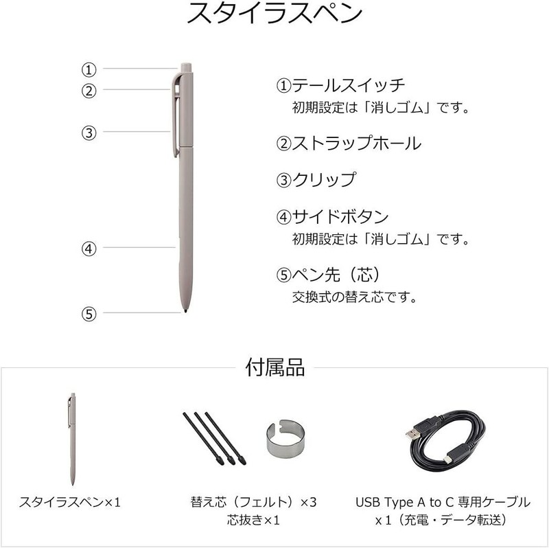 OfficialFujitsu 13.3-inch Flexible E-Paper QUADERNO A4 Size / FMVDP41 White gallery