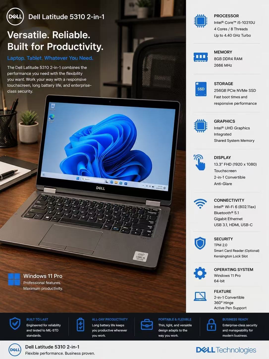 Dell Latitude 7310 2-in-1 Touch i5-10310U 8gb Ram 256gb SSD Intel UHD W11 Laptop gallery
