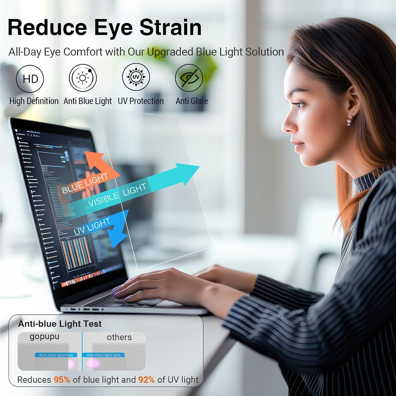 15.6 Inch Laptop Blue Light Screen Protector Touch Screen Anti-Glare for Chromeb gallery
