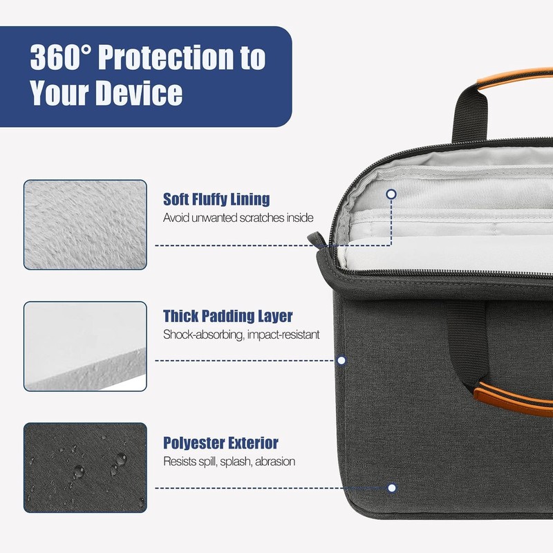 Black & Gray Laptop Sleeve Bag for 13-14 Inch MacBook Air M5/Mac Neo A18 Pro gallery