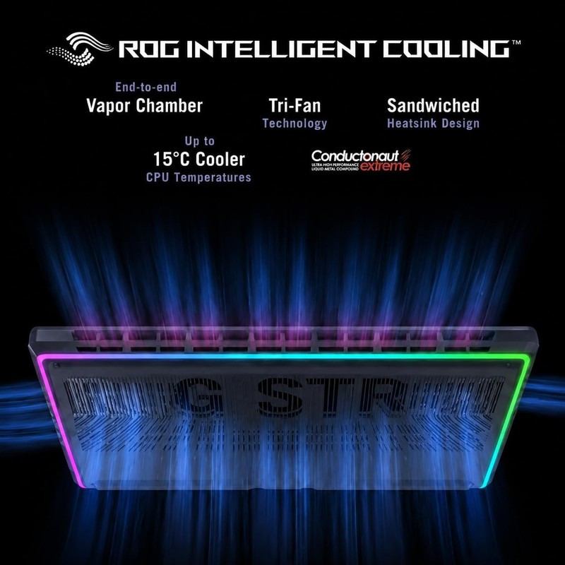 ASUS ROG Strix G18 18" 2.5K WQXGA Core Ultra 9 275HX Upto 64GB DDR5 4TB SSD W11P gallery