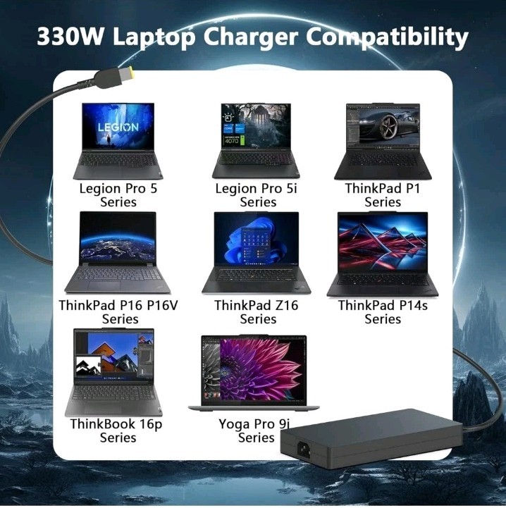 330W/400W Gaming Charger Compatible with Lenovo Legion Pro 7i 9i Gen 10 16IAX10H gallery