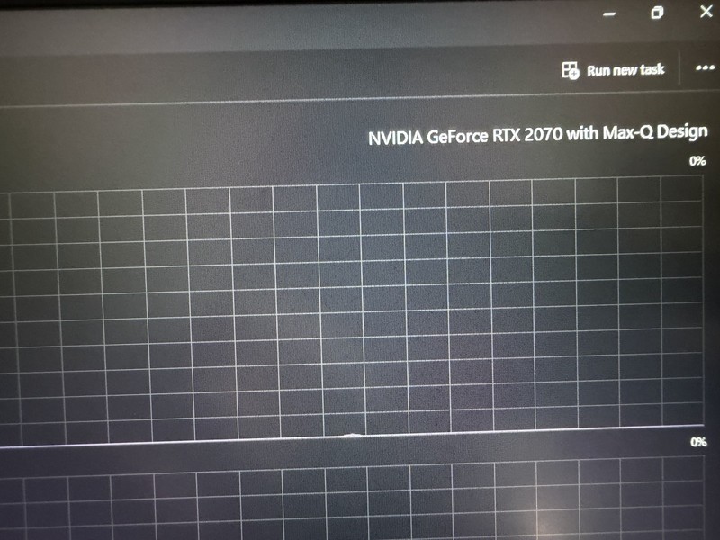 Razer Blade 15 Advanced 2020 Intel Core I7-10875H RTX 2070 16GB RAM 512GB SSD gallery