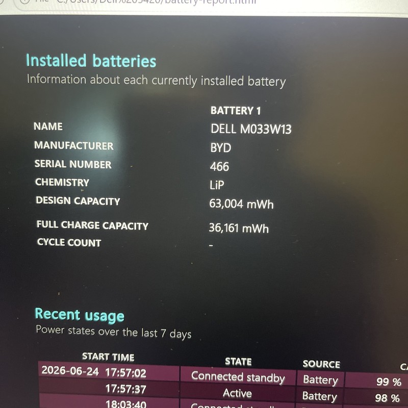 Dell Latitude 5420 i5-1145G7 8GB RAM 256GB SSD 14” FHD Win11 Pro WiFi 6 gallery