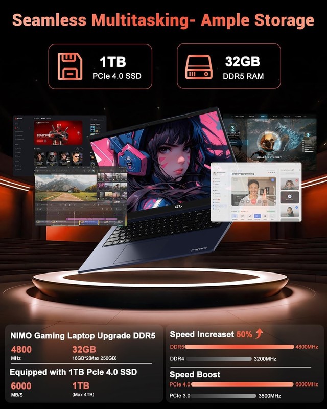 NIMO 15.6" IPS FHD Light Gaming Laptop AMD Ryzen 7 8745HS 32GB DDR5 RAM 1TB SSD gallery