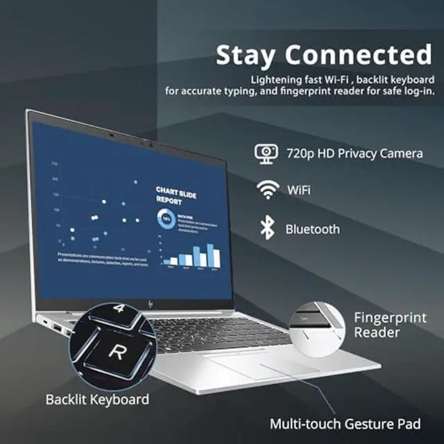 HP EliteBook 845 G8 14 in FHD Ryzen 7 Pro 5850U 512GB SSD 64GB RAM gallery