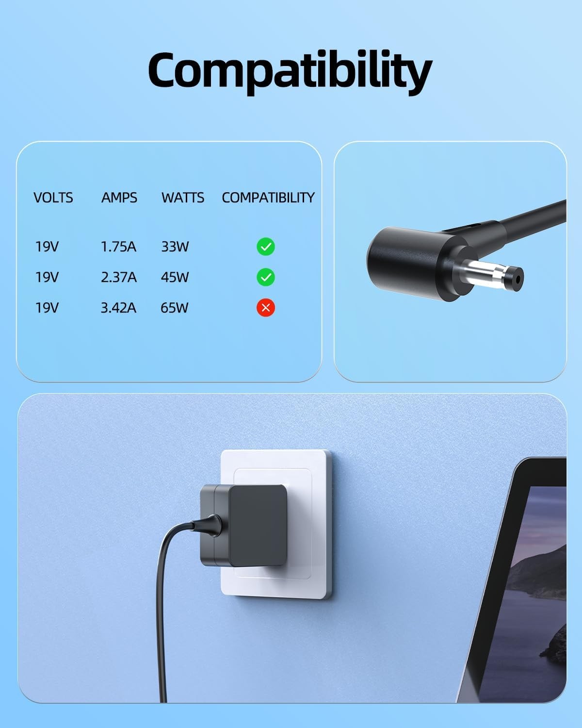 Laptop Portable 7.5Ft Power Supply Adapter Cord for Asus Vivobook 15 Max X541X gallery