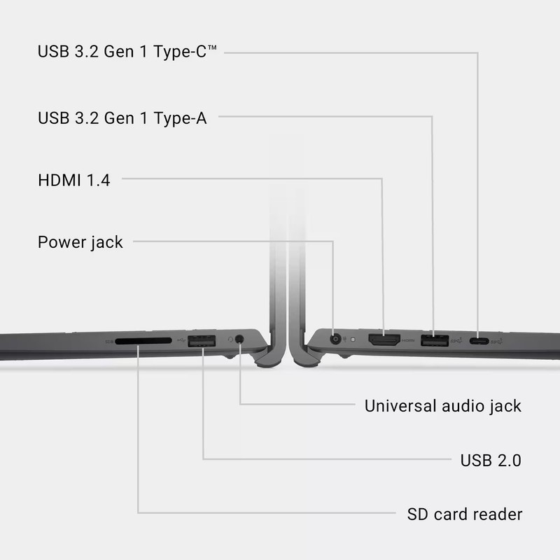 Dell - 15.6" 2K Touchscreen Intel 10-Core i7-1355U Up to 64GB DDR5 4TB SSD Win11 gallery