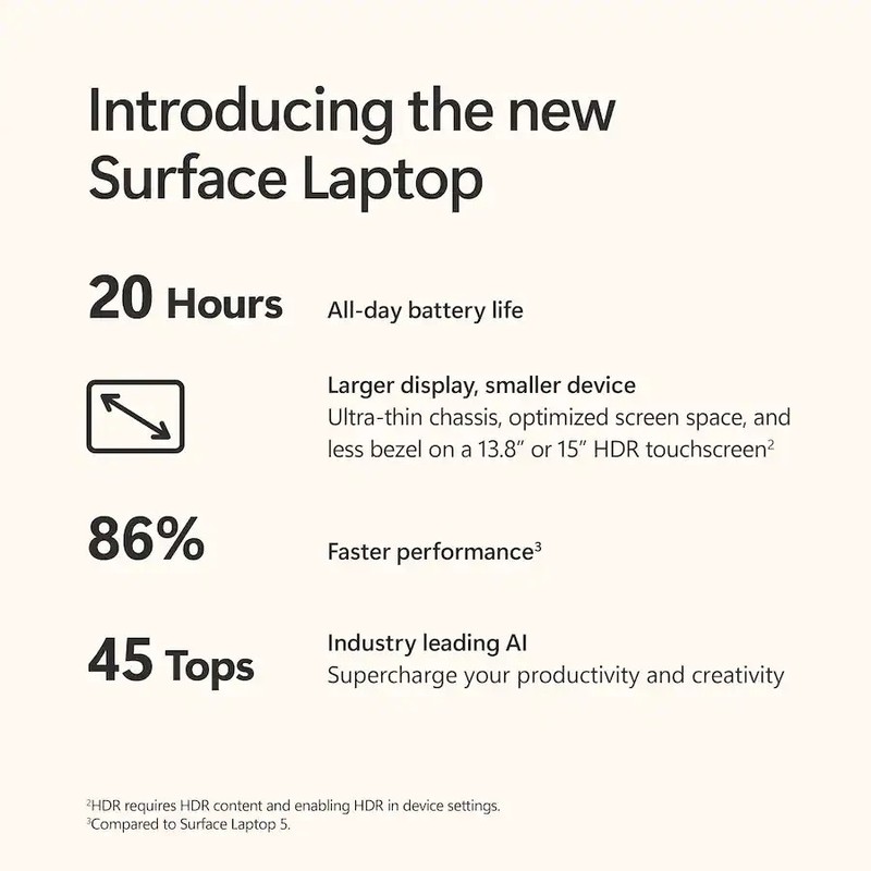 Microsoft - Surface Laptop - Copilot+ PC - 15" Touchscreen - Free Ship - NIB gallery