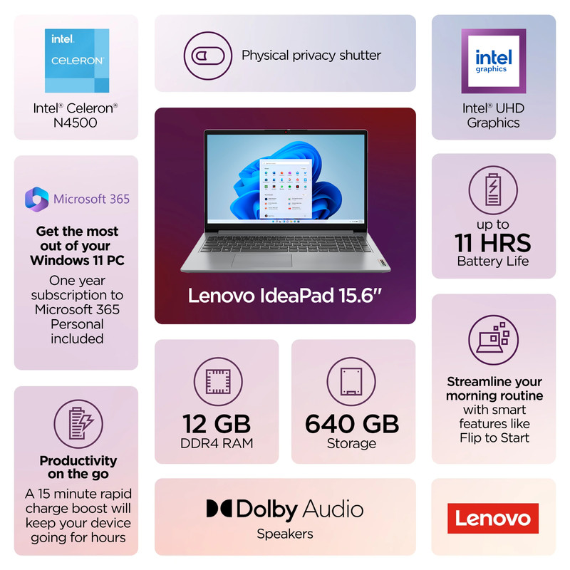 2026 Lenovo IdeaPad Laptop Computer 14" Slim Intel CPU, 12GB RAM & 640GB Storage gallery