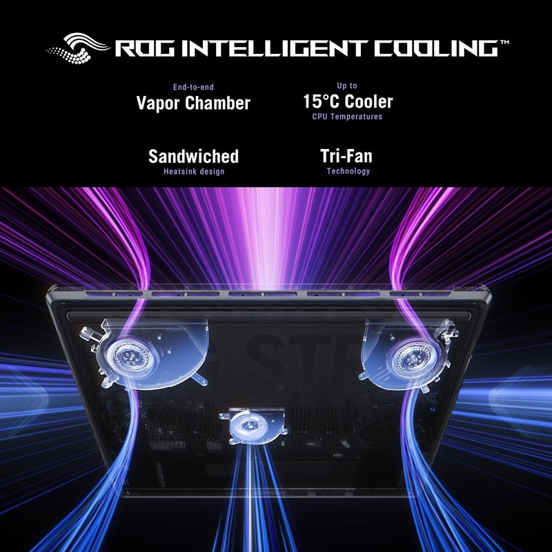 ASUS ROG Strix G16 16” WUXGA Gaming Laptop Core i7-14650HX RTX 5060 64GB 2TB SSD gallery