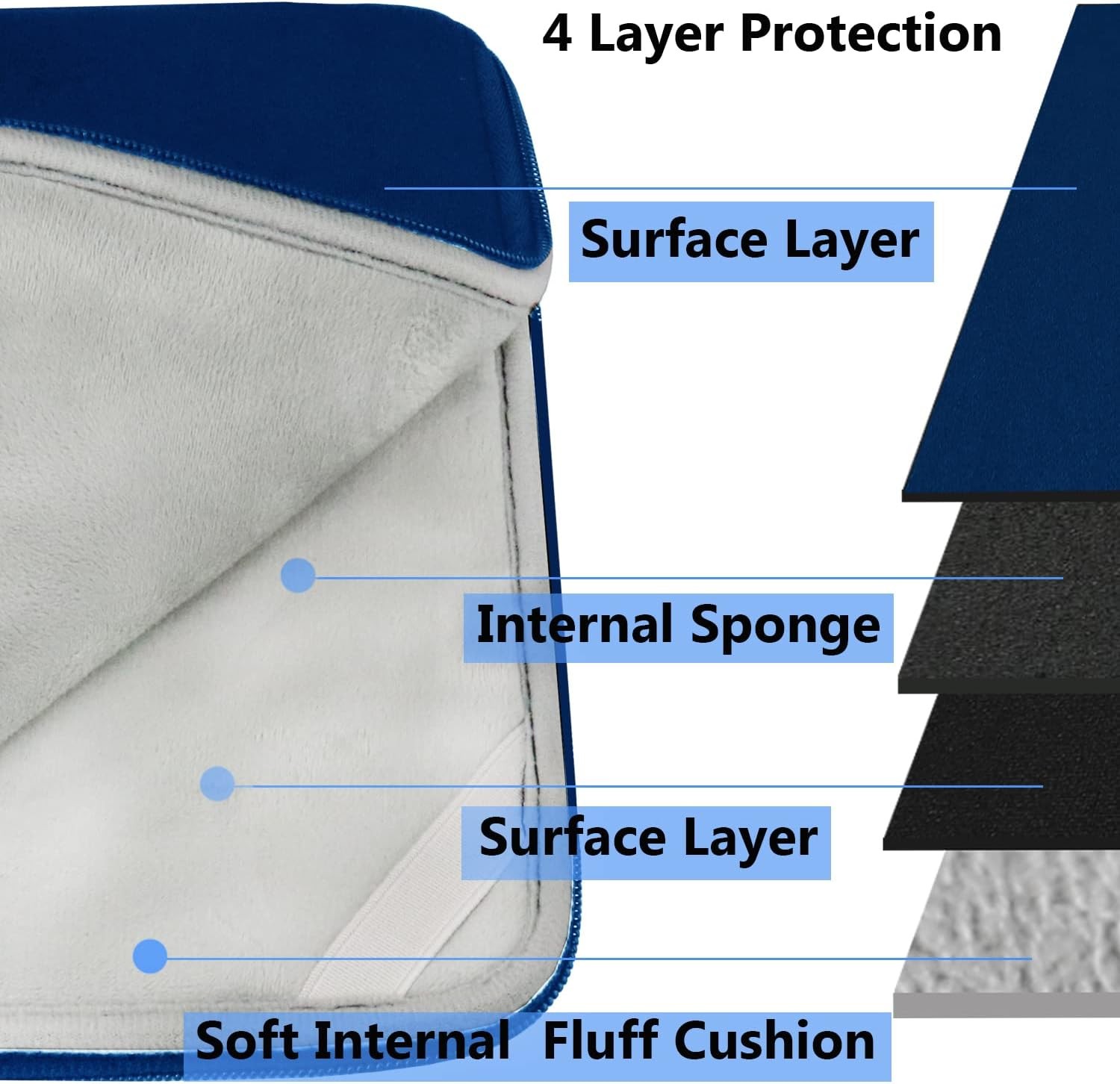 15.6 Inch Laptop Sleeve, Durable Shockproof Protective Cover for 15.6" HP, ASUS, gallery