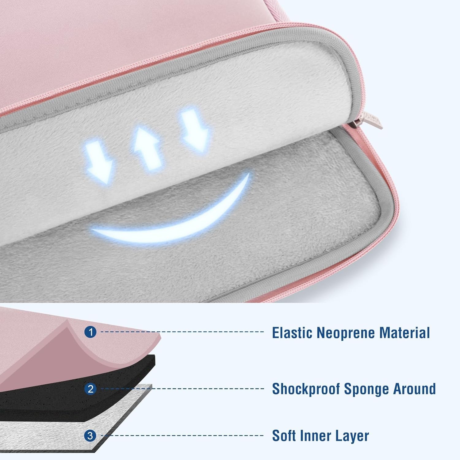 15 inch Neoprene Laptop Sleeve Bag for MacBook Air M5 A3448 M4 A3241 M3 A3114 gallery