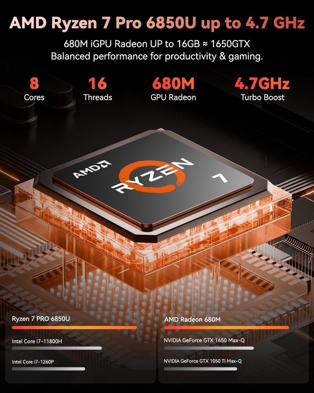 NIMO 15.6" Gaming Laptop, 8 Cores AMD Ryzen 7 Pro 6850U 32GB LPDDR5 RAM 1TB SSD gallery