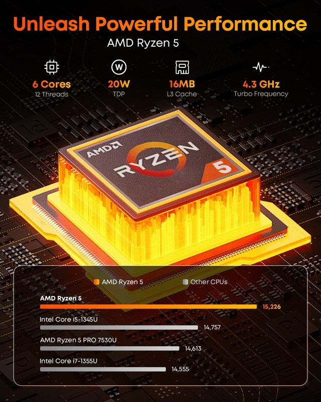 CHUWI CoreBook X 14.1" Laptop, AMD Ryzen 5 5500U, 16GB RAM 512GB SSD, Win 11 gallery