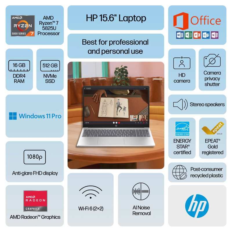 2026 HP Pavilion Laptop 15.6" 8-Core AMD Ryzen 7 16GB RAM & 512GB SSD Office PRO gallery